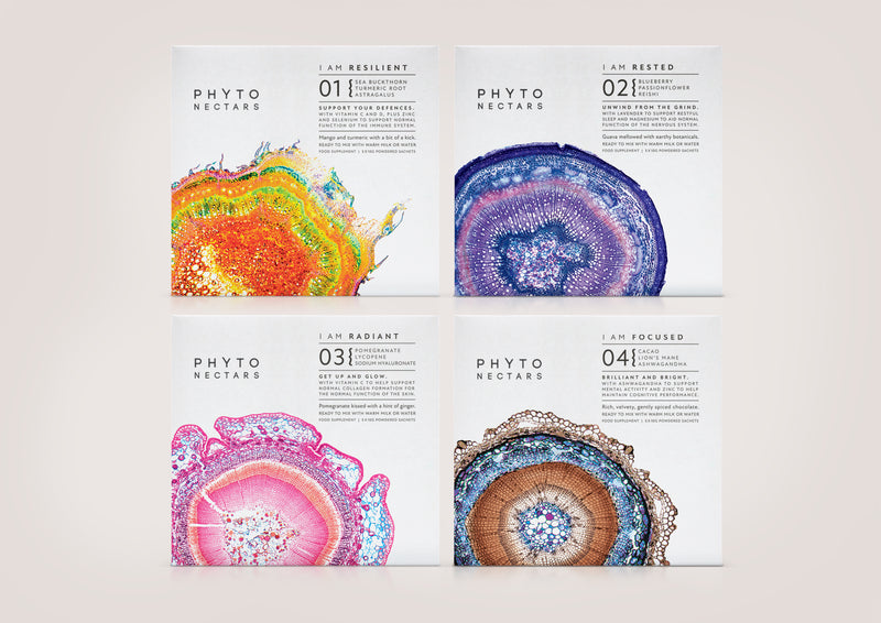 Wellness Bundle Set
